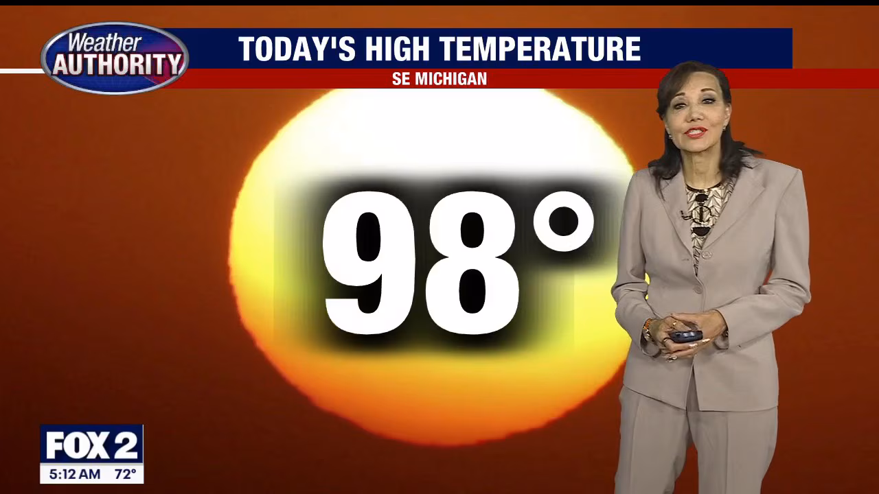 Heat advisory for SE Michigan until 8 p.m.
